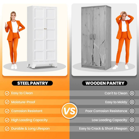 Comparison between steel and wooden pantry cabinets; 71 Inch Tall White Freestanding Kitchen Cabinet on the left.