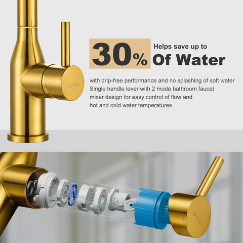 Brushed Gold Bar Sink Faucet With Single Hole And One Handle Ideal For Small Kitchens Wet Bar Or RV Sinks Eleven Inch Tall With Seven Inch Spout Reach 360 Degree Rotation One Point Four Inch Hole Size