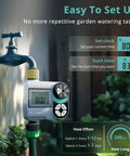 Brass Sprinkler Timer For Garden Hose Faucet With Waterproof HD Screen, Programmable Rain Delay, Manual And Automatic Irrigation