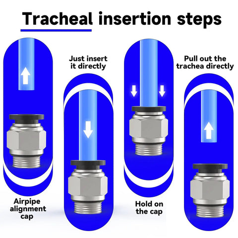 Installation steps for 30 Pack Push To Connect Pneumatic Fittings 6Mm OD Tube With M10 Thread in blue diagram