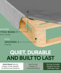 Rock Solid Queen Box Spring With Heavy Duty Wood Frame Delivered For Zero Squeak Stability And Amish Crafted Durability Giving You A Totally Sound Sleep Every Night In The Usa with solid wooden frame and stitch-bond fabric cover.