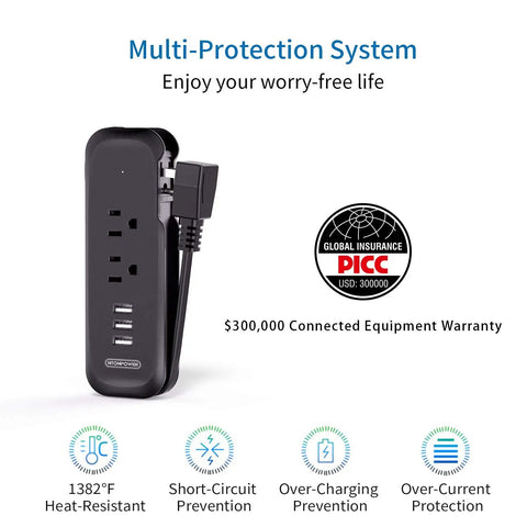 Two Pack USB Power Strip With 2 Outlets And 3 USB Ports, Go-To Travel Ready Desktop Charging Station, safety features displayed
