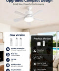 Upgraded 17 Inch Ceiling Fan With Integrated Light Kit And Wireless Remote Featuring Straight Up Quiet Dc Motor Reversible Airflow in a living room.
