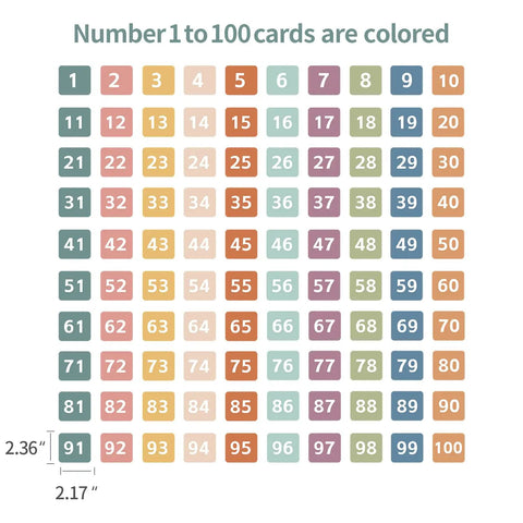 Boho Hundred Pocket Chart With 100 Pockets And 150 Double Sided Number Cards showing numbers 1 to 100 in various colors