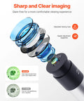 Exploded view of lens components in Kids And Adults Microscope With 40X To 2000X Magnification, showcasing LED illumination features.