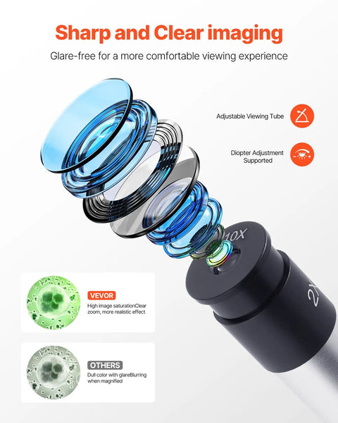 Exploded view of lens components in Kids And Adults Microscope With 40X To 2000X Magnification, showcasing LED illumination features.