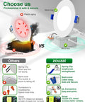 Zouzai comparison image showing differences between plastic and metal components in recessed lights, emphasizing safety features.