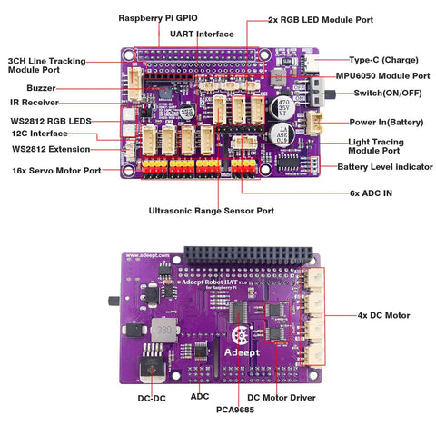 Hands-On Mars Rover PiCar-B Smart Car Kit For Raspberry Pi Series 5, 4B, 3B, 3B Plus Kid-Friendly With Obstacle Avoidance, Line Tracking, Light Tracing, Camera, Voice Commands, Python Coding, And A 309-Page PDF Tutorial purple control boards