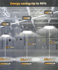 Diagram showing 400W UFO LED High Bay Light with 60,000 Lumens Industrial Shop Lighting IP65 Waterproof for Warehouse Gym Factory.