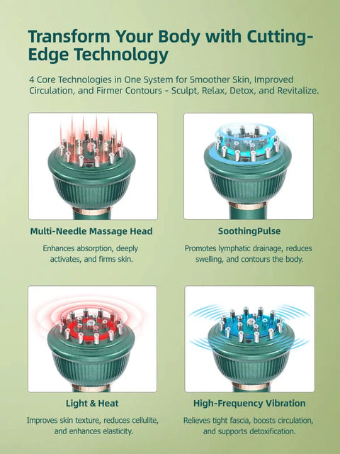 Image showing components of a Lymphatic Drainage Massager for Legs Arms and Belly with Microcurrent Light Heat and Vibration technology.