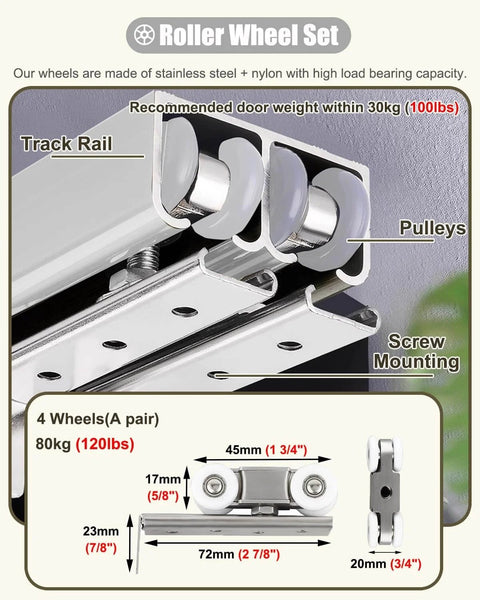 Sliding Door Hardware Kit For Two Bypass Barn Doors With Complete Track System And Rollers, close-up of roller wheel set.