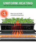 Cross-section of Eight Pack Seedling Heat Mat Set 10 Inch By 20.75 Inch Waterproof Hydroponic Plant Heating Pad MET Certified with plants.