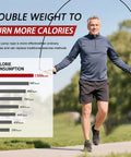 Man using Weighted Jump Rope for HIIT and MMA Training with Carbon Fiber Handle in outdoor setting with calorie chart.
