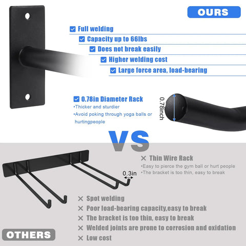 Comparison of wall mounted folding chair storage rack showing thicker 0.78in diameter vs thin wire rack with focus on durability differences.