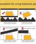 Diagram showing precautions for using hydraulic jacks, highlighting flat contact surface and avoiding unilateral loading.