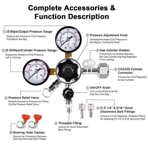 Beefy Dual Gauge CO2 Regulator For Kegerator With Heavy Duty Brass Body Safety Relief Valve CGA 320 Compatible Includes 1 Quarter Inch And 5 Sixteenth Inch Quick Disconnect Barb Connectors For Smooth Beer Taps And Stable Keg Pressure diagram with complete accessories and function description.