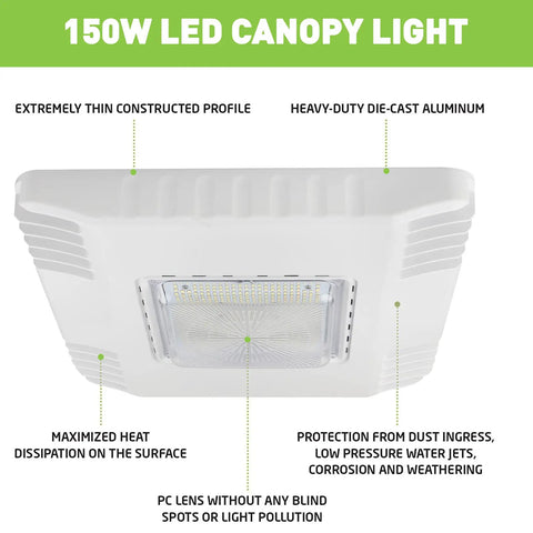 LED Canopy Light For Gas Stations 150W 21000 Lumens Surface Mount Ceiling Fixture 5700K Daylight White, showing features