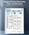 Fluke Networks test certification for Cat6 Ethernet Cable 10 Ft Flat 5 Pack Snagless RJ45 Connectors High Bandwidth Gigabit Network Patch Cables