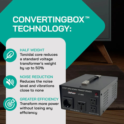 3000 Watt Voltage Converter Transformer For Travel And Home with ConvertingBox technology details