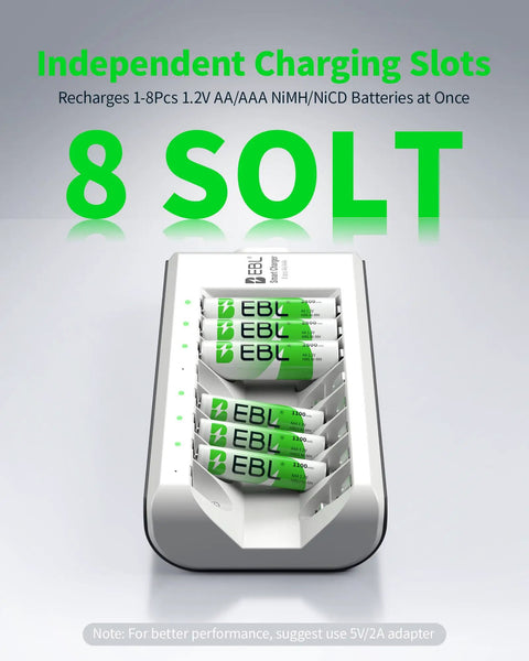All In One Rechargeable AA And AAA Batteries Kit With 8 Bay Smart Charger 2800mAh AA 1.2V NiMH And 1100mAh AAA 1.2V NiMH