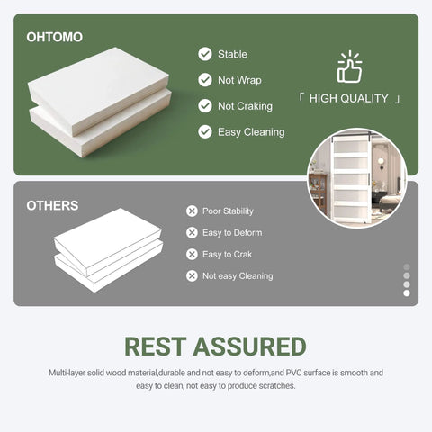 Stable, durable sliding barn door material comparison with high quality PVC surface, highlighting easy cleaning and deformation resistance.