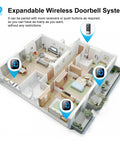 3D floor plan showcasing Dope Wireless Doorbell Kit With 2 Transmitters And 3 Receivers, installed in various rooms.