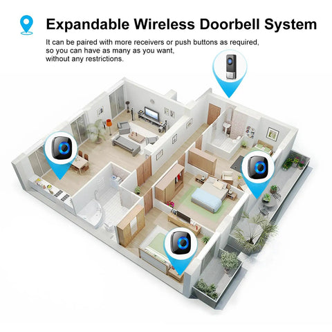 3D floor plan showcasing Dope Wireless Doorbell Kit With 2 Transmitters And 3 Receivers, installed in various rooms.
