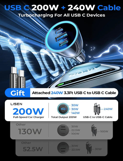 200W Triple Port USB C Car Charger with 140W PD Fast Charge and USB C to USB C Cable