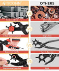 Comparison chart of Beefy Heavy Duty Leather Hole Punch Tool Set With Multi Size Punches and other tools, highlighting features.