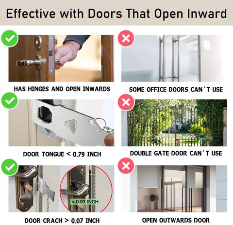 Diagram showing effective use of Portable Travel Door Lock No Drill Install Easy To Use For Airbnb And Hotel Rooms Privacy And Extra Safety Solid Removable Door Jammer Latch for inward-opening doors.