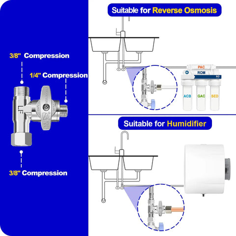 Illustration of Brass Add A Tee Valve With 3/8 Comp Inlet and 3/8 Comp X 1/4 Comp Outlets for Refrigerator Ice Maker and RO Water Filters