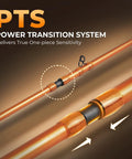 Close-up of Power Transition System on Lethal Blaze Twin Tip Casting Combo 6 Foot 10 Inch Medium Heavy Right Handed Two Piece Rod