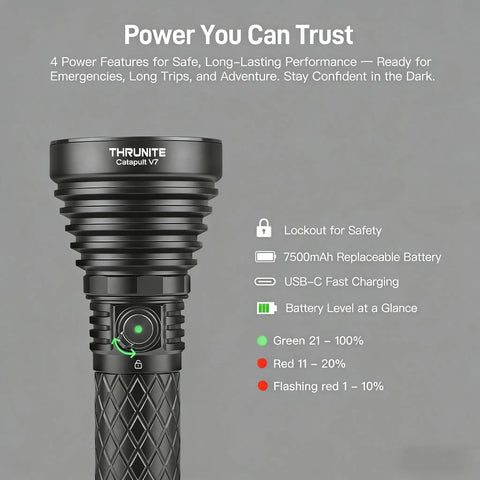 Close-up of Catapult V7 LED Flashlight With 4010 Lumens And 1081 Meter Long Range USB C Rechargeable 7500mAh Battery Tactical Emergency Torch