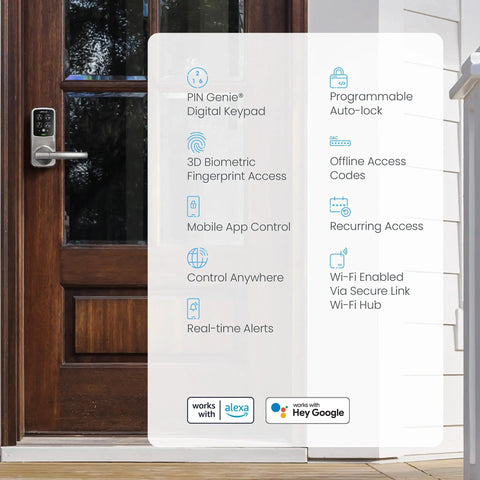 Badass Wifi Smart Lock Featuring 3D Biometric Fingerprint Sensor And Pin Pad Keypad For Nailed Keyless Entry And Mobile App Control That Just Hits Different