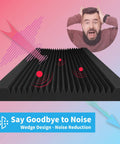 High Density Wedge Acoustic Foam Panels 4 Pack 48 Inch By 24 Inch By 2 Inch showing soundproofing effect with person reacting