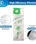 Pro Grade No Fuss Micro Synthetic Vacuum Filter Bags Replacement 12 Pack Set For Sebo C G X Series And Windsor Sensor S12 S15 XP12 XP15 XP18 Versamatic Plus Kenmore Uprights 5093AM Compatible, showing a single filter bag with multilayer material and no leakage features