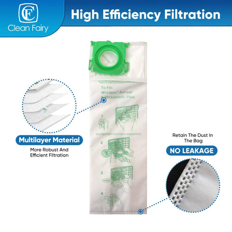 Pro Grade No Fuss Micro Synthetic Vacuum Filter Bags Replacement 12 Pack Set For Sebo C G X Series And Windsor Sensor S12 S15 XP12 XP15 XP18 Versamatic Plus Kenmore Uprights 5093AM Compatible, showing a single filter bag with multilayer material and no leakage features