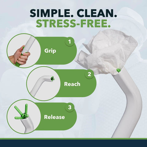 20 Inch Toilet Wiping Aid For Men And Women Multipurpose Personal Hygiene Tool showing grip, reach, and release steps.