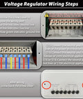 Wiring steps for Rock Solid Heavy Duty Digital Voltage Regulator With Instant Readout Screen for home appliance protection.
