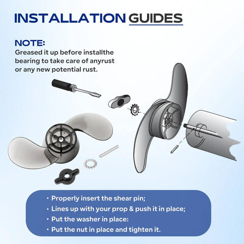 Installation guide for Propeller Kit For Three And A Quarter Inch Trolling Motor Shafts MKP 3 2061151 1378211 Includes Drive Pin Nut And Lock Washer 12V 24V Compatible Fits W M MAG Series Motors Pre 1994 Replacement, showing assembly steps and required components.
