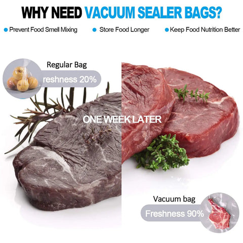Comparison of steak freshness after one week with regular bag vs Meal Prep Ready Vacuum Sealer Bags For Food Storage 6x8 Inch 15x20 Cm Precut 100 Bags Boil Safe Freeze Safe Steam Sous Vide Friendly Keeps Snacks Fruits Nuts Fresh Longer