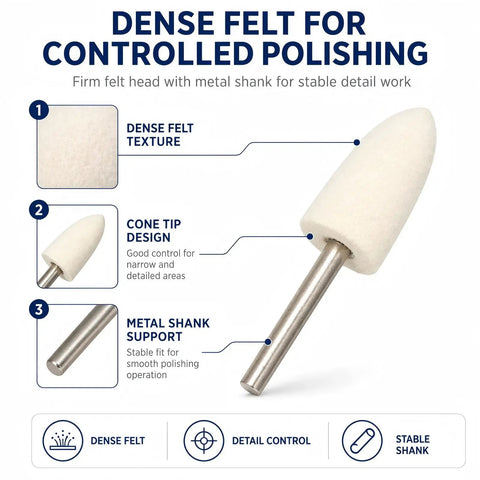 Dense felt polishing bit with metal shank for detail work, part of Professional Grade Wool Felt Buffing Wheel Polishing Kit.