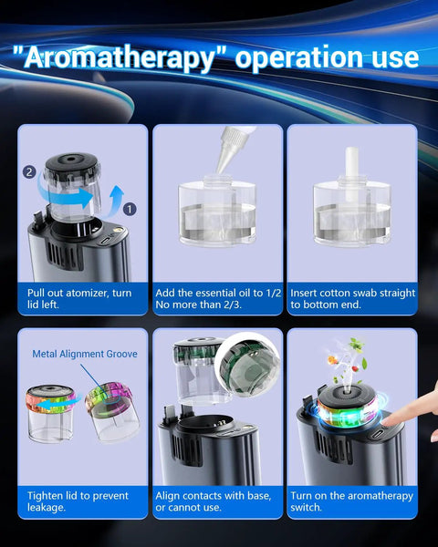 Aromatherapy operation guide for Ride Ready Sick Flex Retractable 5 In 1 Car Charger Adapter 69W Fast Charging.