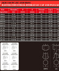 Heavy Duty Pro Grade Hydraulic Cap And Plug Kit With JIC And ORFS Fittings size chart and diagrams