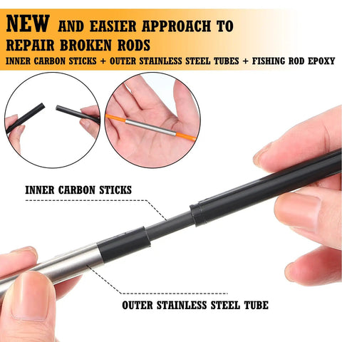Close-up of All In One Fishing Rod Repair Kit With Stepless, Speed Adjustable Wrapping Winder And Forward Reverse Rotation showing carbon stick and steel tube