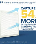 16x25x1 Air Filter For AC And Furnace MERV 12 MPR 1500 Pleated Electrostatic with arrow graphics and text highlighting particle capture efficiency.