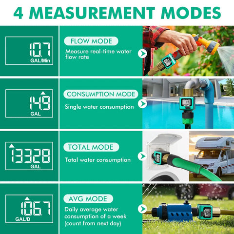 Four measurement modes of Two Pack Heavy Duty Water Flow Meter With Brass Inlet And Metal Threads for GPM or LPM usage tracking