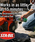 Person adding Kickstart Your Rig Small Engine Fuel Treatment And Carb Cleaner to a small engine, reviving performance quickly.