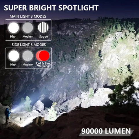 Person using Rechargeable Handheld Spotlight With Solar Panels, Ultra Bright LED Flashlight For Outdoor Use illuminating cliffs