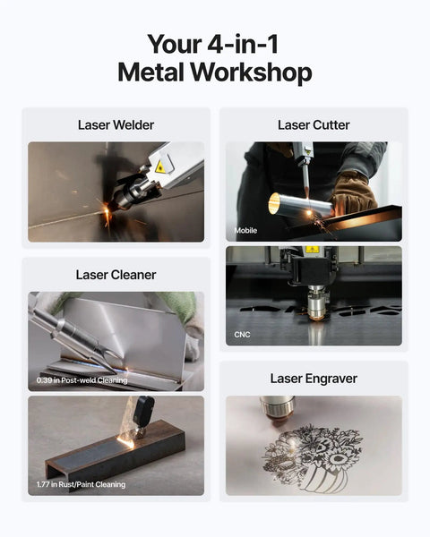 Image showing the MetalFab 1200W 4-in-1 Laser Welding Machine With CNC Cutter, Cleaner, and Engraver in action.